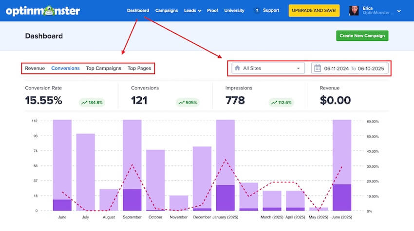 dashboard-filters - OptinMonster Account Dashboard gives an overview of all campaign performance for specific sites or account-wide.