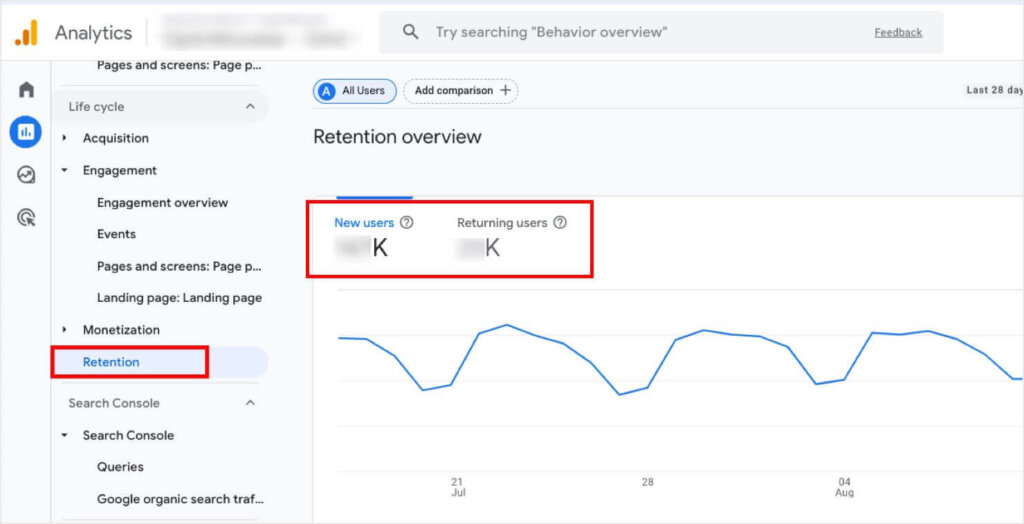 google-analytics-new-and-returning-visitors-website-metrics - OptinMonster Google Analytics Retention report, showing New Users and Returning Usrs