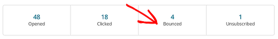 mailchimp bounced email report - OptinMonster
