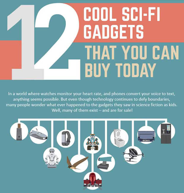 Sci-FiGadgets - OptinMonster infographics are great awareness stage content