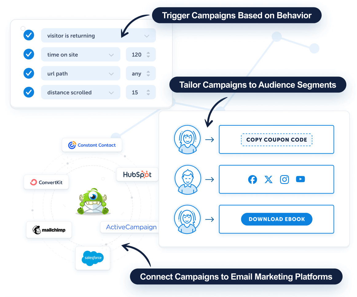 Advanced-Targeting-Personalization2x - OptinMonster