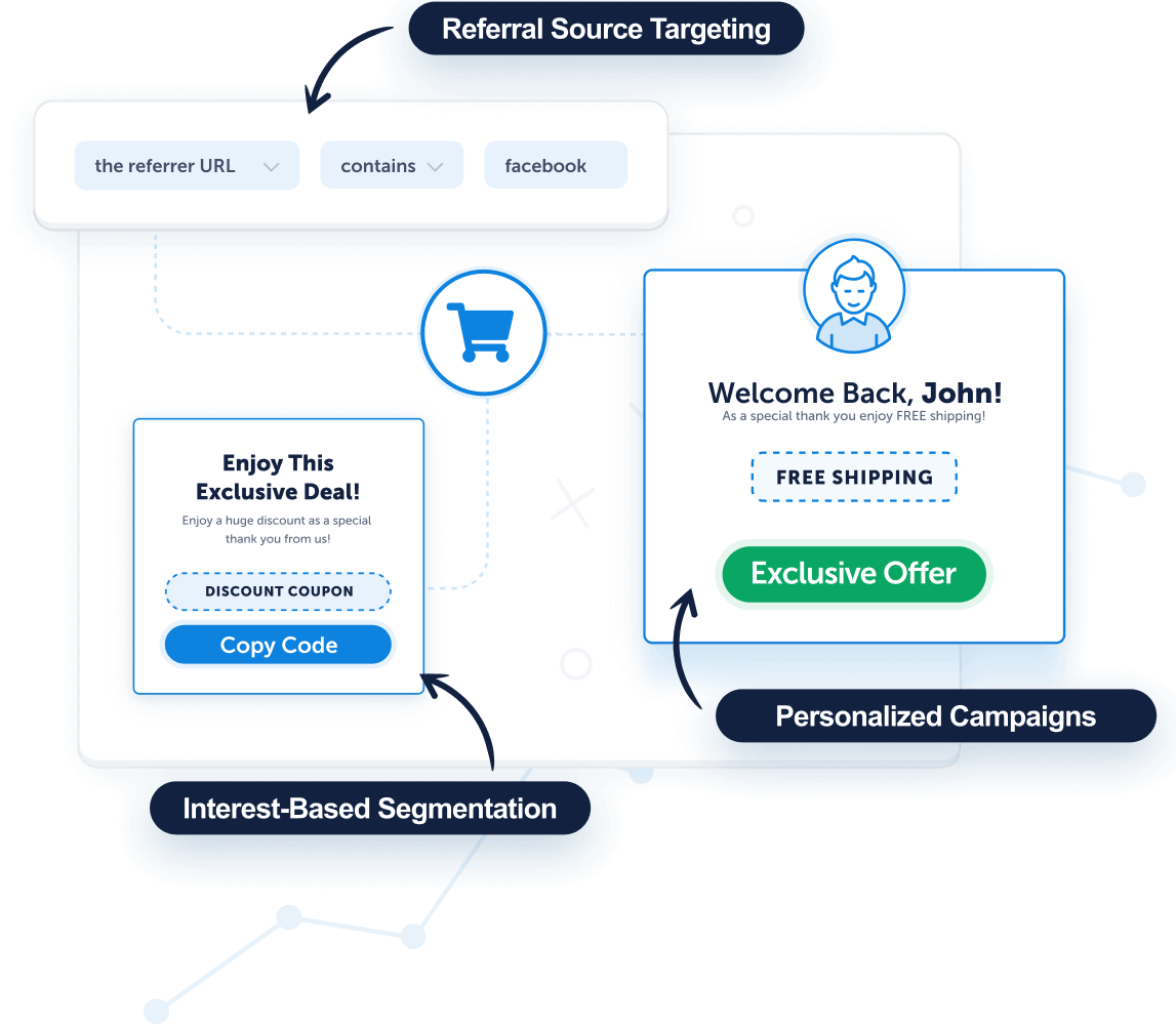 Advanced-Targeting2x - OptinMonster OptinMonster's device targeting lets you choose to display campaigns on mobile, tablet, desktop or all three.
