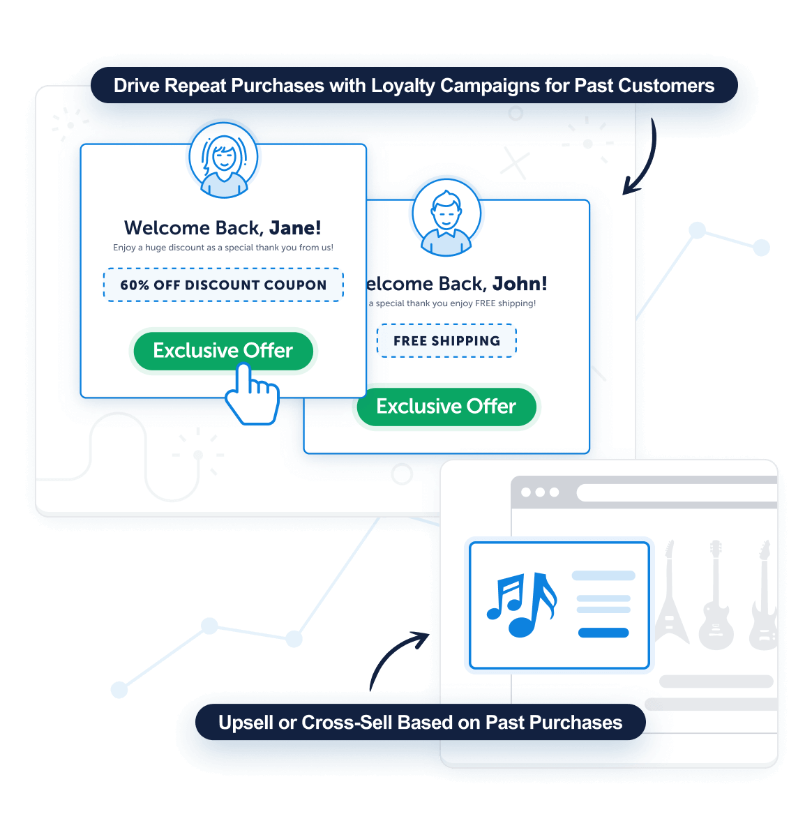 Boost Repeat Purchases2x - OptinMonster