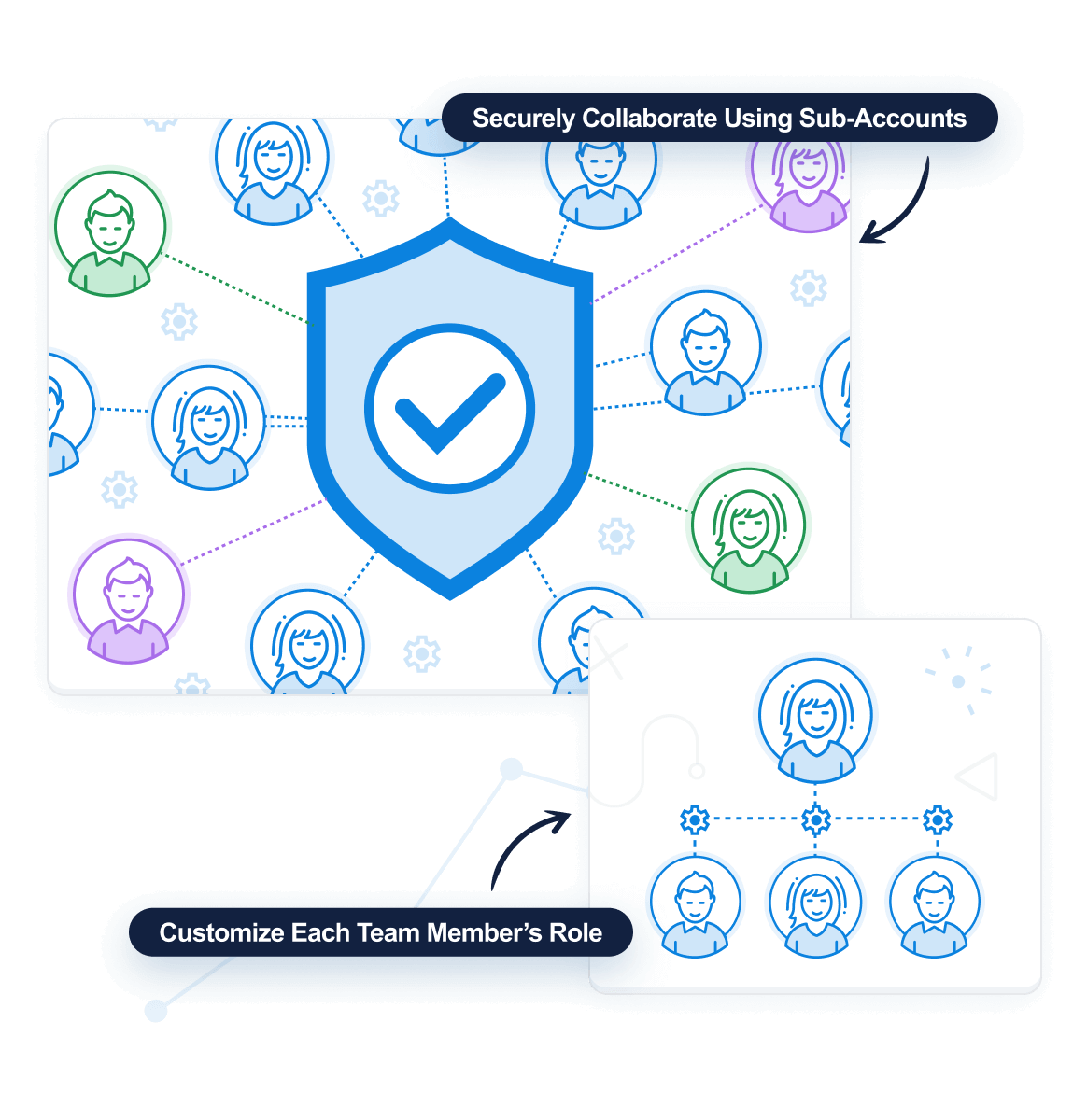 Collaborate with Sub Accounts2x - OptinMonster