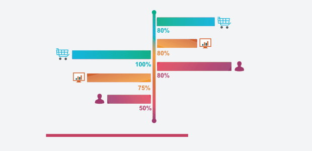 competitor_comparison - OptinMonster competitor comparison