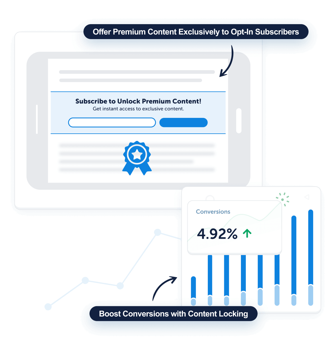 Content Locking2x - OptinMonster