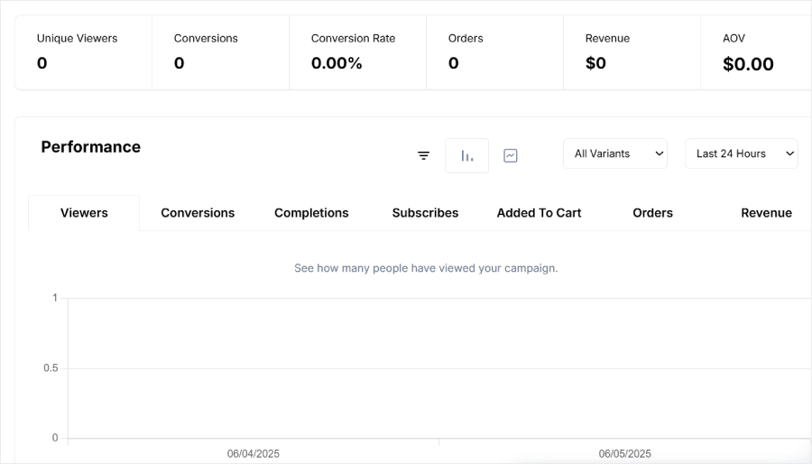 ConvertFlow's analytics - OptinMonster ConvertFlow's analytics
