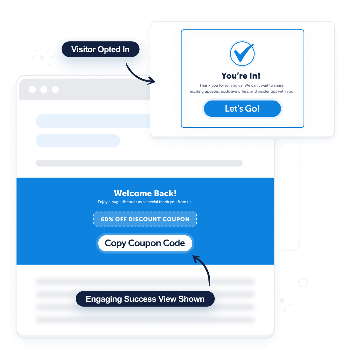 Engaging-Success-View2x - OptinMonster Shows persistent personalized thank-you messages to visitors who have already converted.