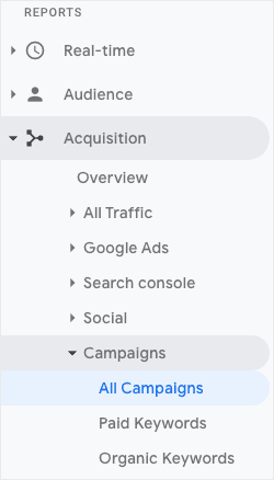 Google Analytics Acquisition - Campaigns - All Campaigns-min - OptinMonster Google Analytics Acquisition Campaigns All Campaigns min