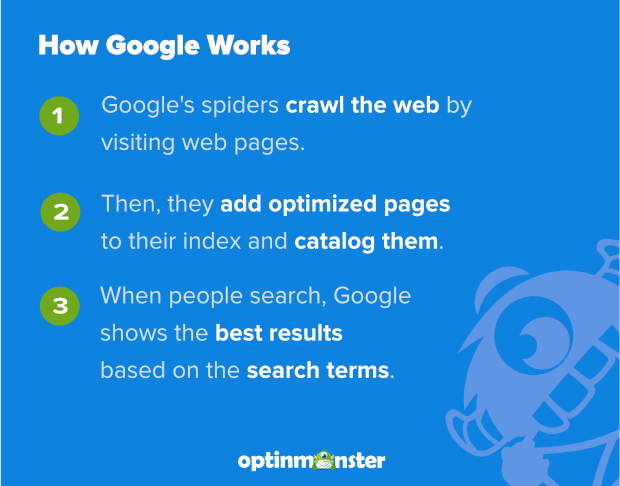 google seo - OptinMonster how google search rankings work