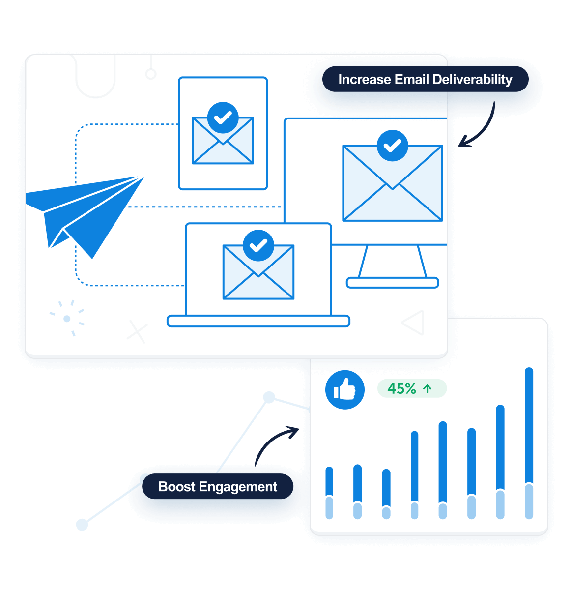 Increase Deliverability2x - OptinMonster