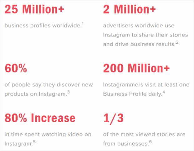 instagram-stats - OptinMonster instagram for business stats