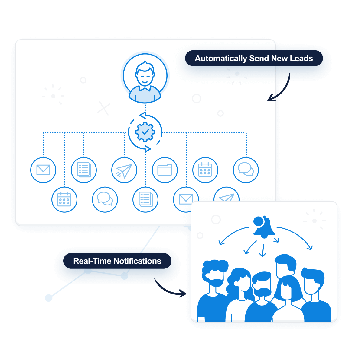 Lead-Distribution2x - OptinMonster