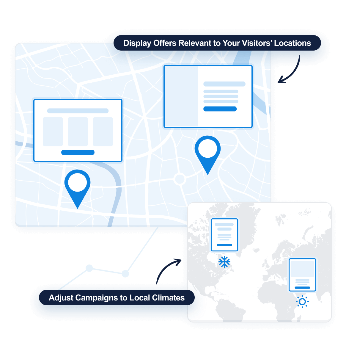 Location-Based-Offers2x - OptinMonster