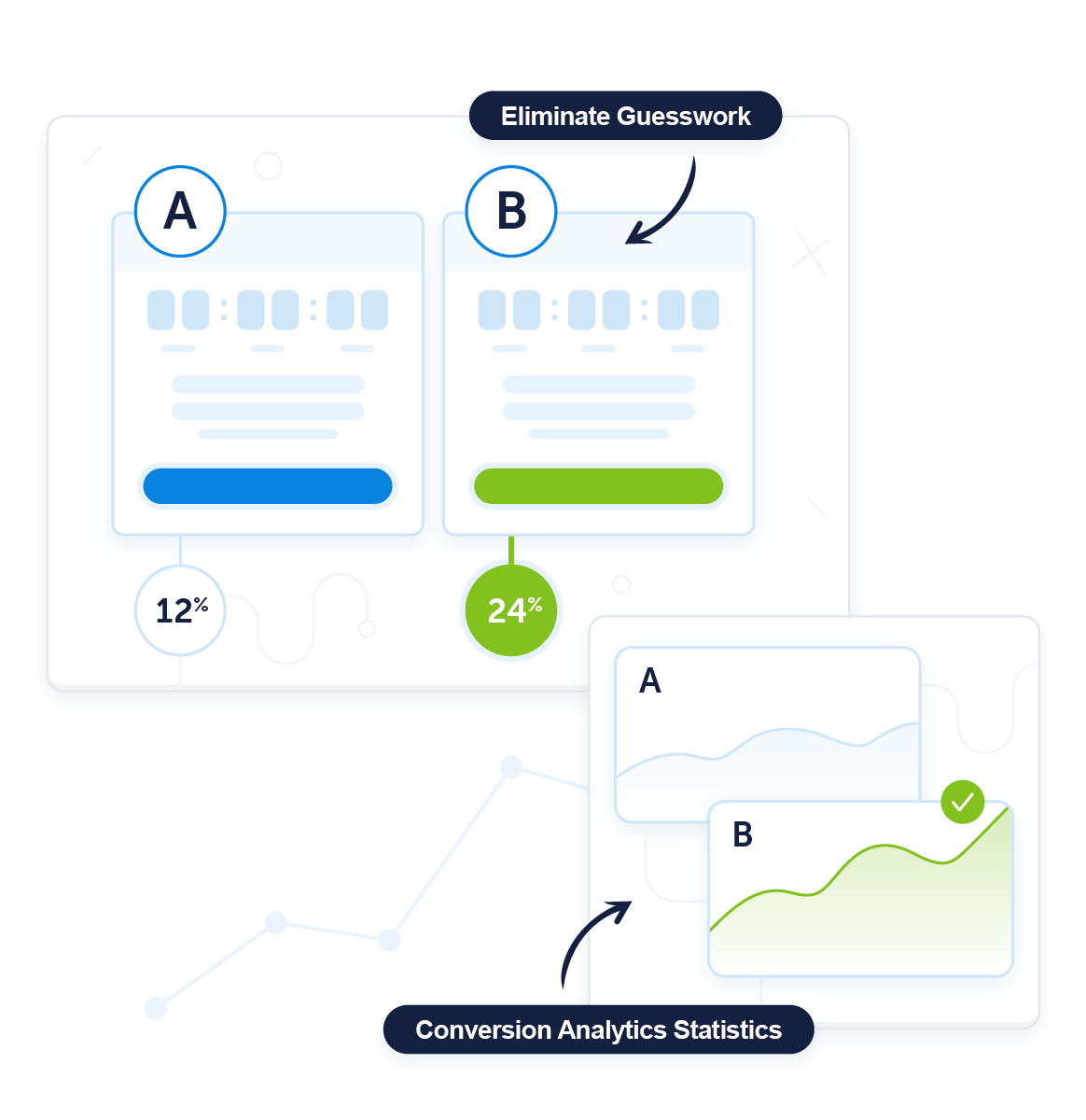 OMMarketingSite_FeaturedImages_ABTesting2x - OptinMonster