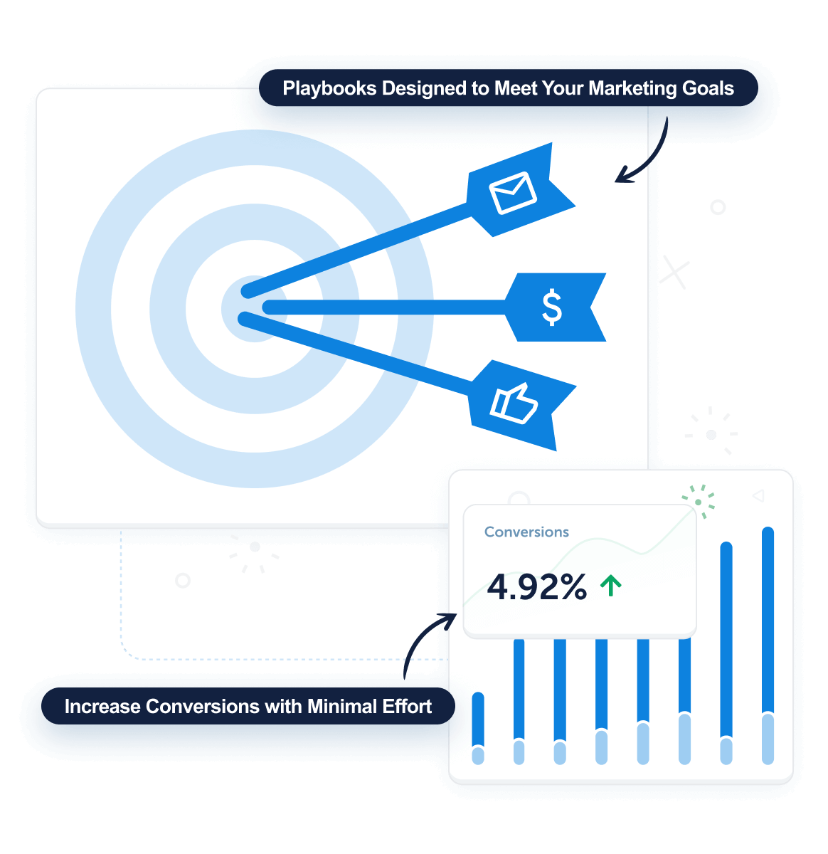 Optimize-for-Goals2x - OptinMonster
