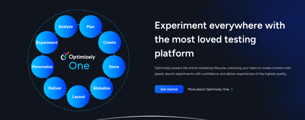 Optimizely-Split-Testing-Tools-1 - OptinMonster
