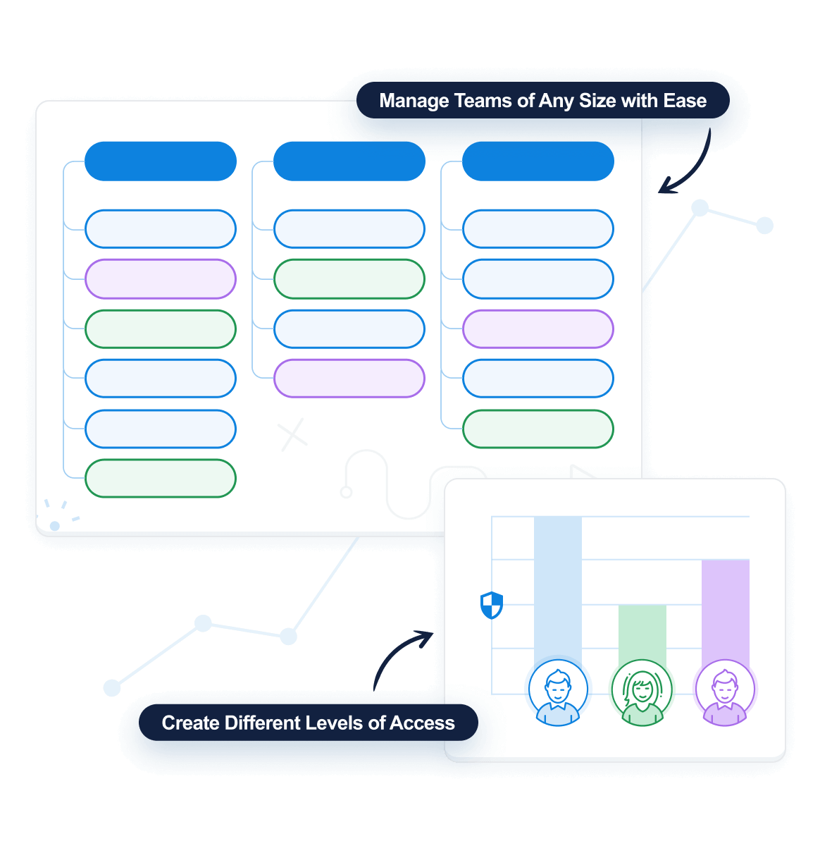 Permissions2x - OptinMonster