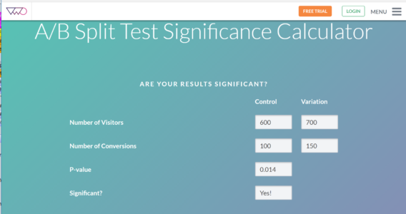 split testing significance calculator - OptinMonster split testing significance calculator