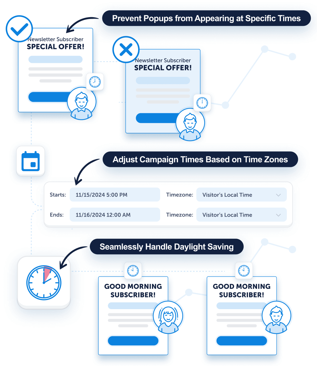Time-Zones2x - OptinMonster